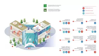 SOLUTIONS FOR NON-RESIDENTIAL BUILDINGS